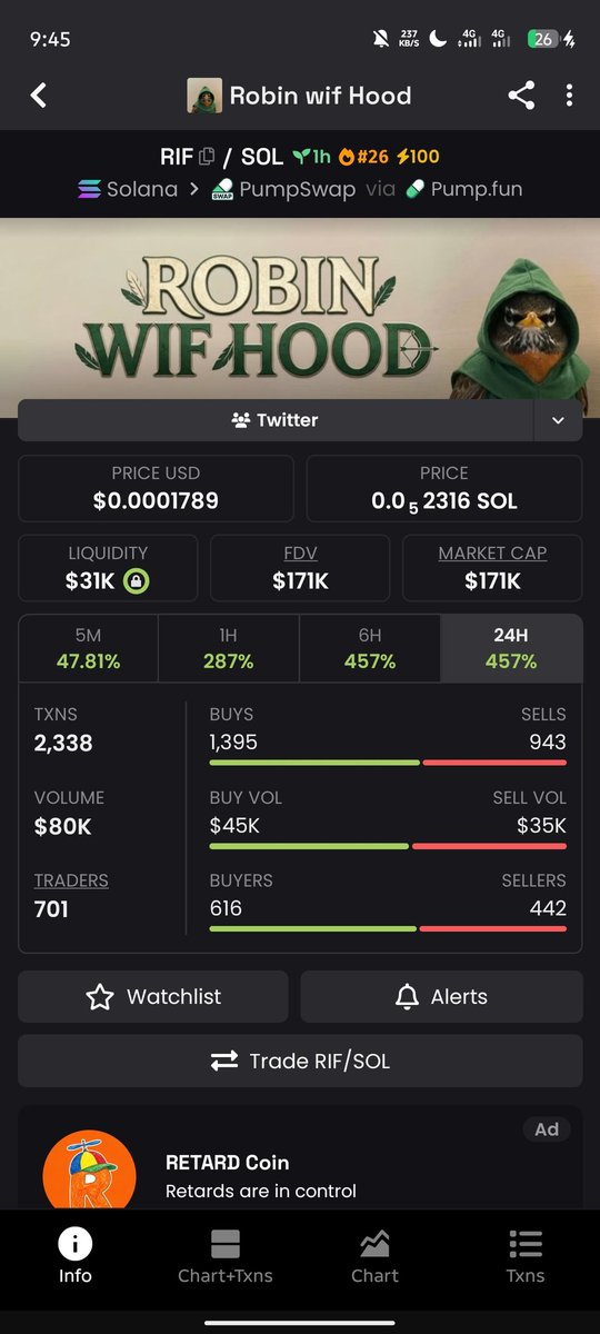 Conan100x's tweet photo. Trending on dex #1 soon https://t.co/aDWfkHhWca
