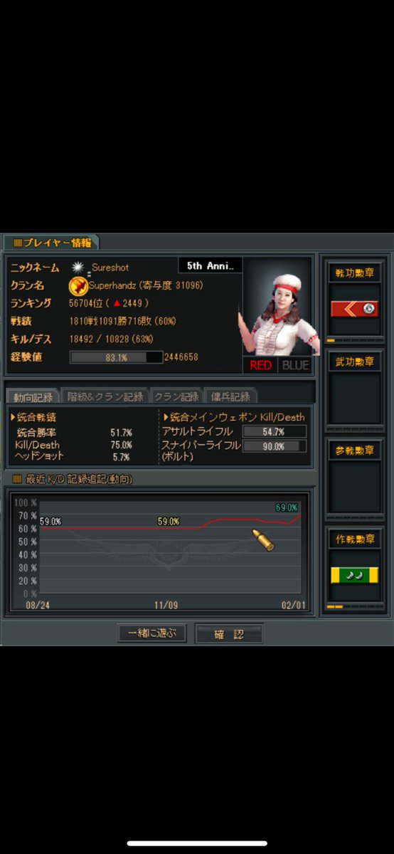 wo0onggg's tweet photo. 怖いか？俺のSR動向が　#SUDDENATTACK #SAZ https://t.co/5Atqd0DiPD