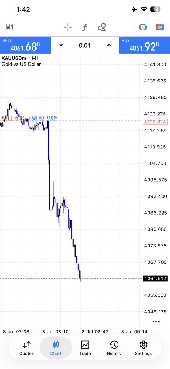 forextrader281's tweet photo. Want FOREX GOLD Signal In Free Don’t miss this link

Join vip👇

https://t.co/AOBpZyhRn8
https://t.co/AOBpZyhRn8 https://t.co/ziFCFUdXKZ