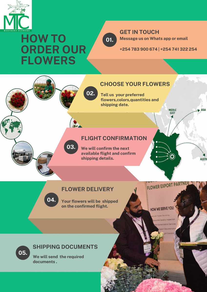 Meryberyflowers's tweet photo. Let's get you fresh, premium flowers🌸
Place your order today, and we'll take care of the journey from Kenya to your destination 🌍
WhatsApp:+254 783 900 674 | +254 741 322 254
#meryberyflowerskenya #exportflowers #roses #summers #internationalshipping https://t.co/MxoAf5XrtM
