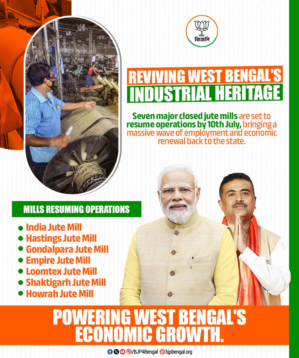 BJP4Bengal's tweet photo. Under the visionary leadership of Prime Minister Shri @narendramodi  and Chief Minister Shri @SuvenduWB , the golden fiber of West Bengal rises again.
Seven closed jute mills, including India, Hastings, Gondalpara, Empire, Loomtex, Shaktigarh, and Howrah Jute Mills,will resume full operations by July 10th! This landmark revival is set to bring a massive wave of fresh employment opportunities and spark a major economic turnaround across West Bengal. The West Bengal Government's commitment to restoring the state's proud industrial heritage stands firm.