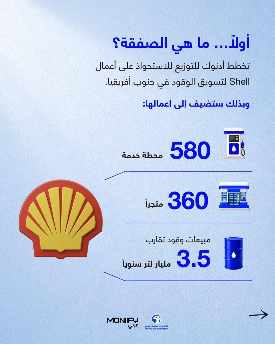 MONIIFY Arabic tweet media