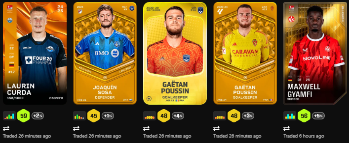 aquim_eli's tweet photo. Another #Sorare Gallery purchased (74 cards). Seller quit Sorare &amp; this sale allowed him to convert cards➡️cash. As always: Offers sent upfront, checked by card owner, who accepted to complete the sale.

Do you also have Sorare cards you are not using anymore? DM me for an offer! https://t.co/XhGHToIgaf