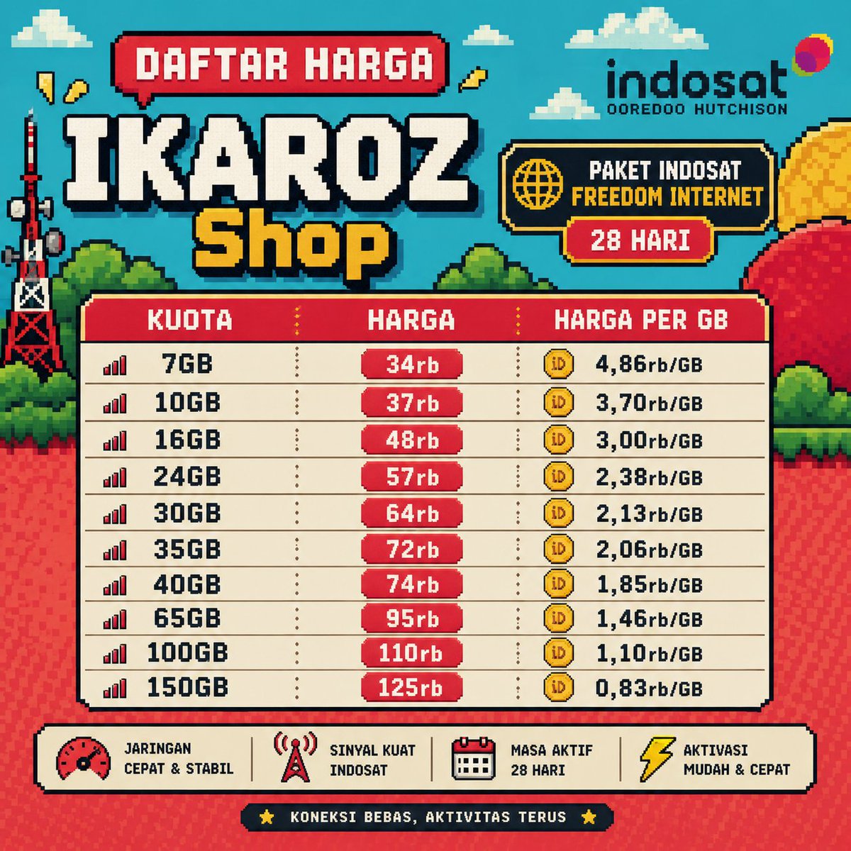 Ikaroz_s's tweet photo. ready paket kuota internet XL, Axis, Telkomsel, dll. kalau minat, langsung wa ya di bio, ya. 
#zonauang

mau cari promoan paket yg lebih murah dan lebih kuota lebih gede ada juga. tapi cek nomor dulu. https://t.co/3x2gZQrJqj