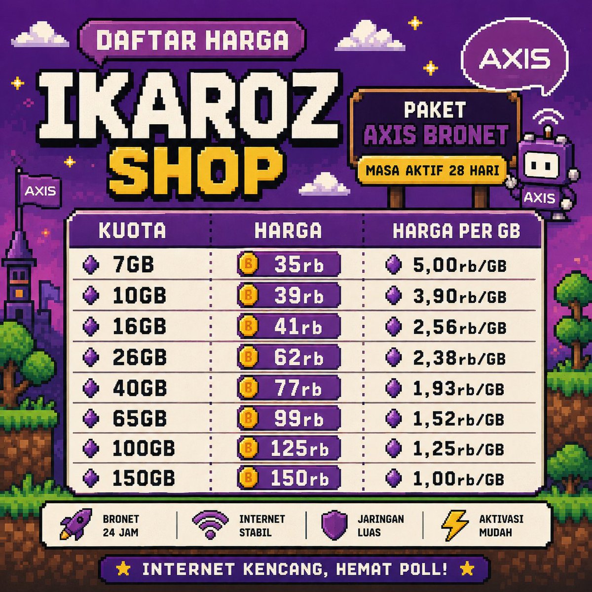 Ikaroz_s's tweet photo. ready paket kuota internet XL, Axis, Telkomsel, dll. kalau minat, langsung wa ya di bio, ya. 
#zonauang

mau cari promoan paket yg lebih murah dan lebih kuota lebih gede ada juga. tapi cek nomor dulu. https://t.co/3x2gZQrJqj