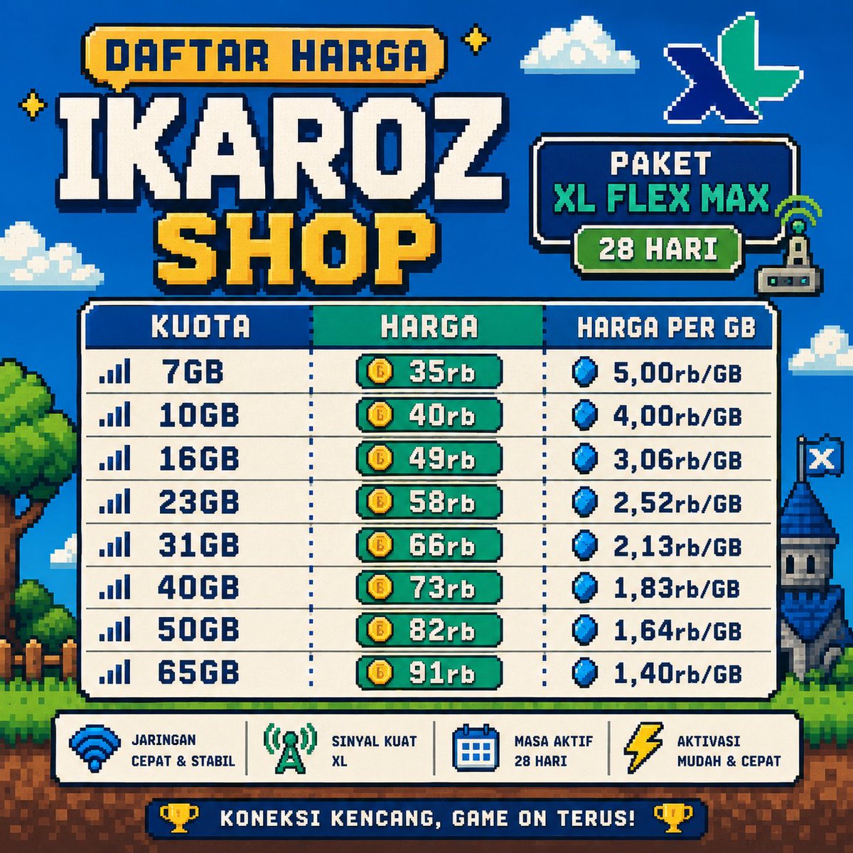 Ikaroz_s's tweet photo. ready paket kuota internet XL, Axis, Telkomsel, dll. kalau minat, langsung wa ya di bio, ya. 
#zonauang

mau cari promoan paket yg lebih murah dan lebih kuota lebih gede ada juga. tapi cek nomor dulu. https://t.co/3x2gZQrJqj