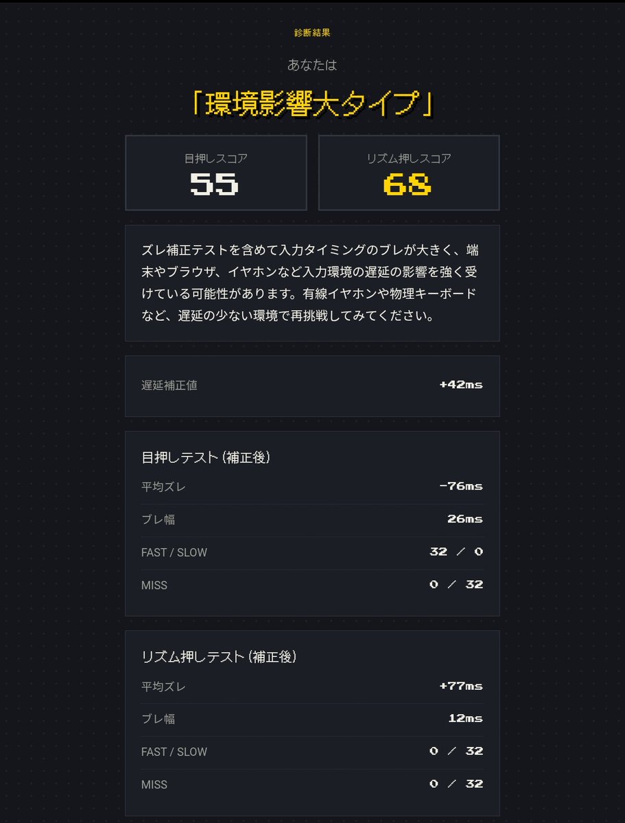 Fuki26326265's tweet photo. 目押しリズム押し関係なく一定間隔で画面をタップするのが激烈に下手なのが露呈しただけっていうね
普段からただの8分で精度崩してるだけある https://t.co/NpF0eQZ4cL