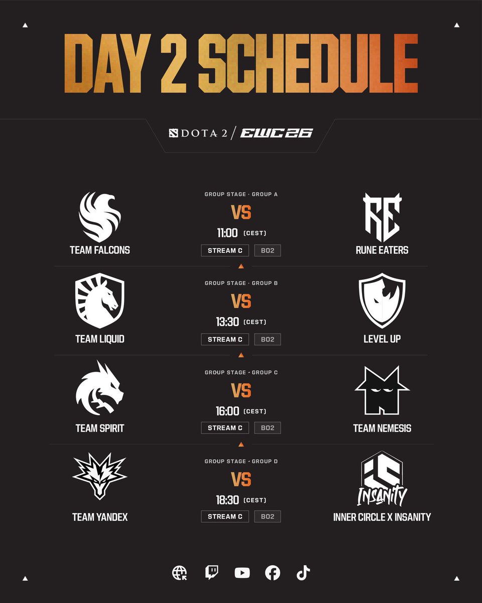 KovventhC's tweet photo. #EWC2026 Dota 2 🔥 Day 2 Group Stage 

After Yesterday one game win @FalconsEsport stand at 2nd place in the table 3 days more for Group Stage end Today they face @RuneEaters 🔥

On Group B @AuroraGaming_GG vs @NigmaGalaxy 🔥 wonderful game to look up for https://t.co/MLMwx2thUp