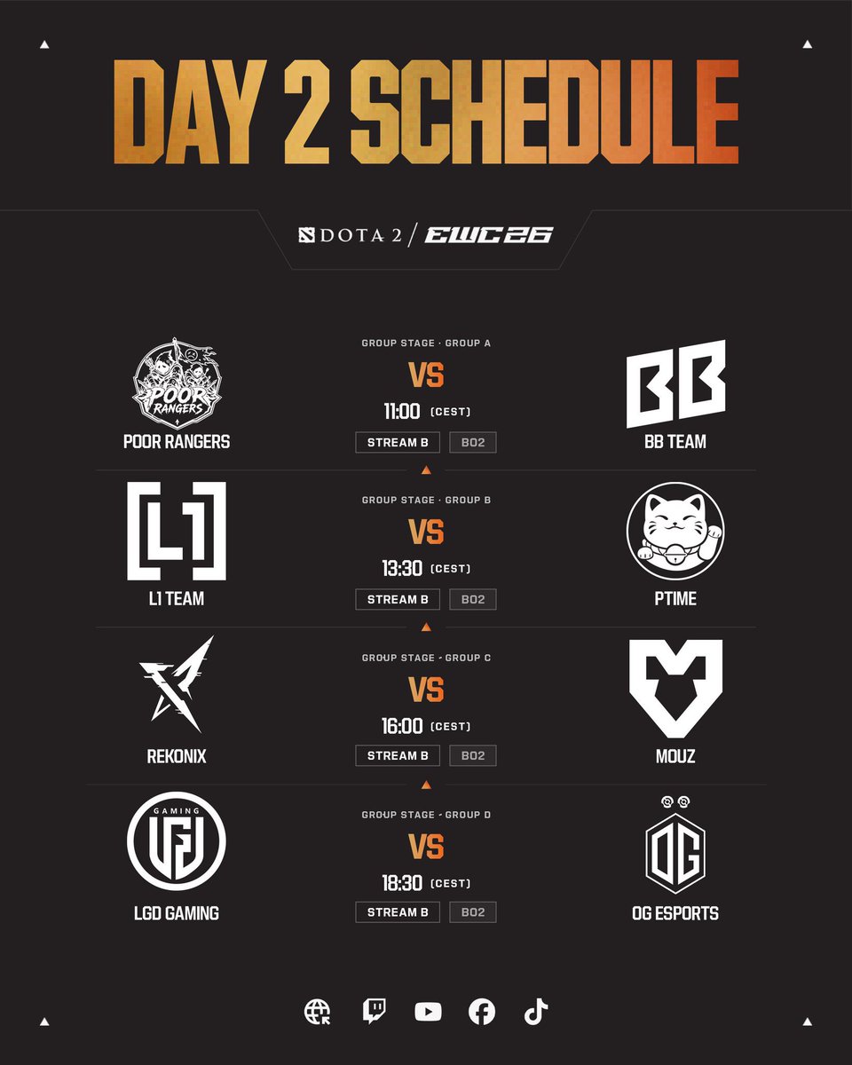 KovventhC's tweet photo. #EWC2026 Dota 2 🔥 Day 2 Group Stage 

After Yesterday one game win @FalconsEsport stand at 2nd place in the table 3 days more for Group Stage end Today they face @RuneEaters 🔥

On Group B @AuroraGaming_GG vs @NigmaGalaxy 🔥 wonderful game to look up for https://t.co/MLMwx2thUp