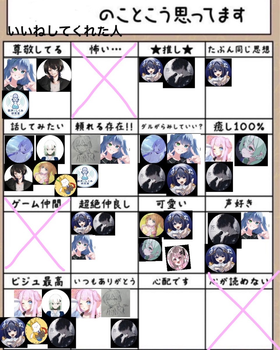 花染しゆ tweet media