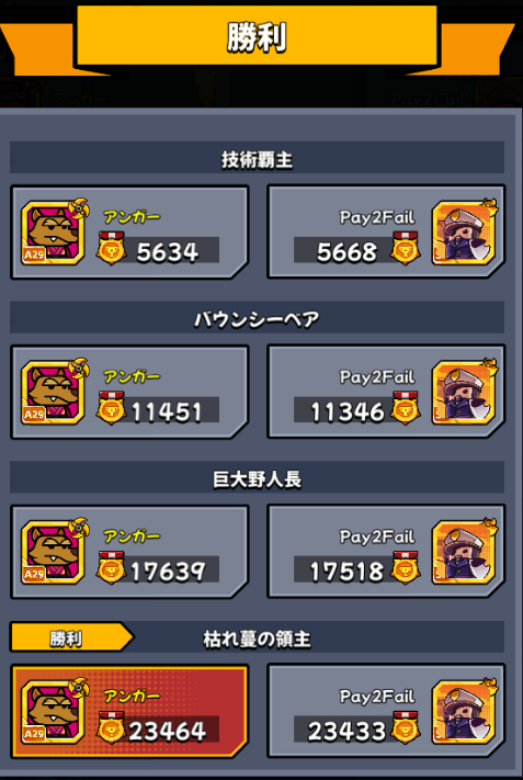 NengNiao's tweet photo. ペットの優位性がなくなり勝ちも負けもこんなんばっかりや…
差がつくのは乗り物、赤コレ、ドナテロヴァルカンだけ？ https://t.co/gRPnMnai7m