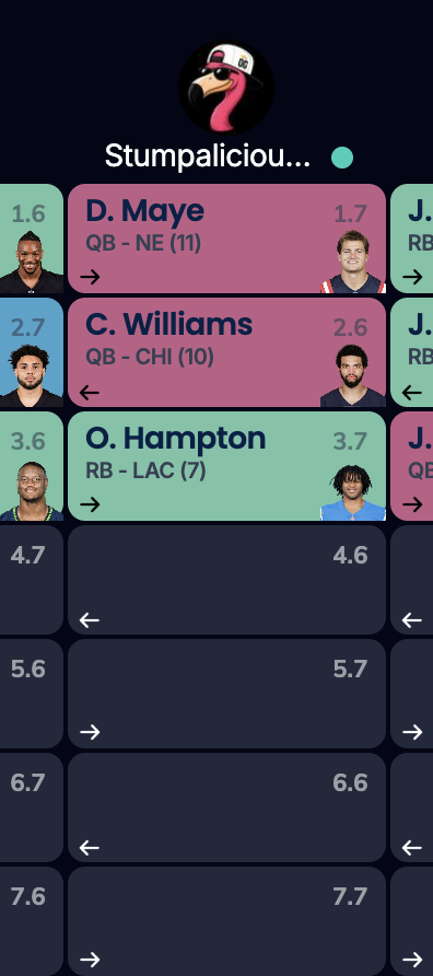 TheOGFantasyFb's tweet photo. Whos up drafting at 5am???...This Guy! WHOOO @OmarionHampton welcome to the squad! We pay in crisp hi-fives and moral fortitude 🤣🏆🦩 #SFB16 https://t.co/dVpzGW54yz