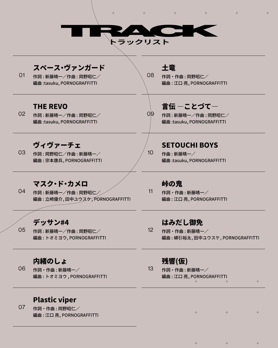 pg_koushiki's tweet photo. 13thアルバム「果実」を9月9日（水）にリリース決定！
EP「種」の楽曲と「20thライヴサーキット“水”」で披露してきた新曲4曲を含む計13曲のほか、
完全生産限定盤には東京・SGCホール公演の模様を収録した映像作品も収録されています！

#種水果実

▼詳細はこちら
https://t.co/quaz4GsV2V https://t.co/xuUN3btsW2
