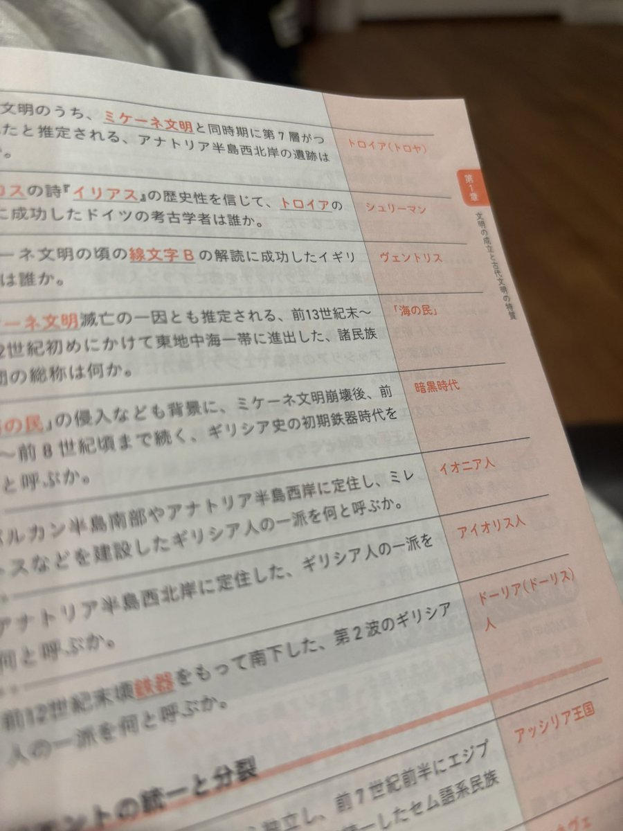 _Rararamnn's tweet photo. I’m studying history 
I already forgot a lot lmao https://t.co/znng0vHFGx