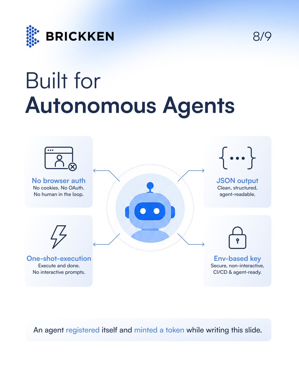 Brickken's tweet photo. The important part is composition

The agent can:
• Pay for API calls.
• Register identity.
• Execute on-chain transactions.
• Deploy token contracts.

That moves agents from tool usage to verifiable execution.