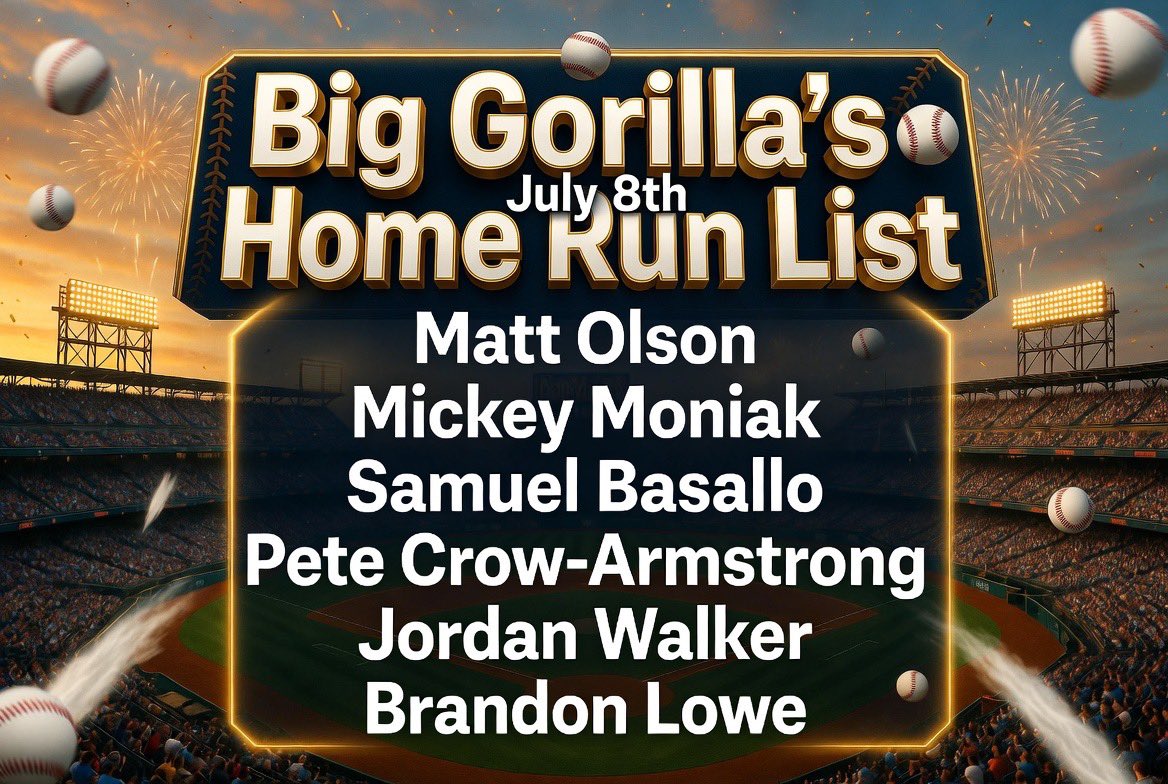 0ppDropper's tweet photo. July 8th Home Run List🦅

EVERY Prop is Analyzed/Reviewed🔎
Match up Insights  💻
Barrel % / Pitch Usage ⚾️  
Key Pitch / Key Zone 🔑
Pitch Advantage 📈
Data vs Pitcher 📊

📌Book Mark This Tweet 

#Gambling𝕏 #Dingers  #Homerun #DraftKings   #BetMGM  #Fanduel #MLB #Parlay #Kalshi #Underdog