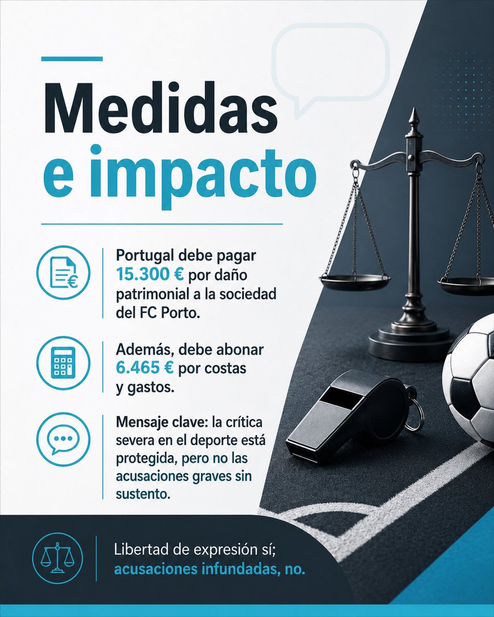 DDHHAbogados's tweet photo. ¿Dónde termina la crítica deportiva y empieza la sanción?

El TEDH condena parcialmente a Portugal por sancionar al FC Porto tras unas críticas al arbitraje.

#TEDH #LibertadDeExpresión #DerechosHumanos #Deporte #Fútbol https://t.co/I1WPnIKPJx