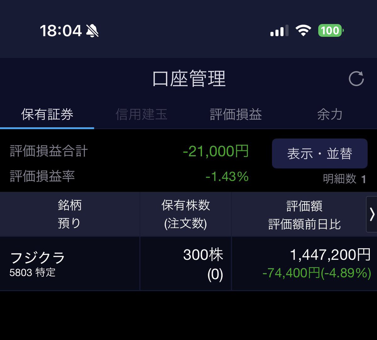 FIRE60028219's tweet photo. ぎゃー😱🪓💀

フジクラ買った途端に含み損⤵️😱

明日はさらに増えそうな予感で
もうダメだ頭がクラクラ....🪦☠️💦 https://t.co/QoWWvNJAhS