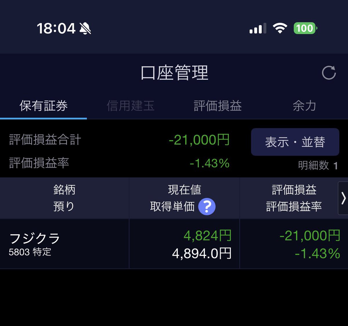 FIRE60028219's tweet photo. ぎゃー😱🪓💀

フジクラ買った途端に含み損⤵️😱

明日はさらに増えそうな予感で
もうダメだ頭がクラクラ....🪦☠️💦 https://t.co/QoWWvNJAhS