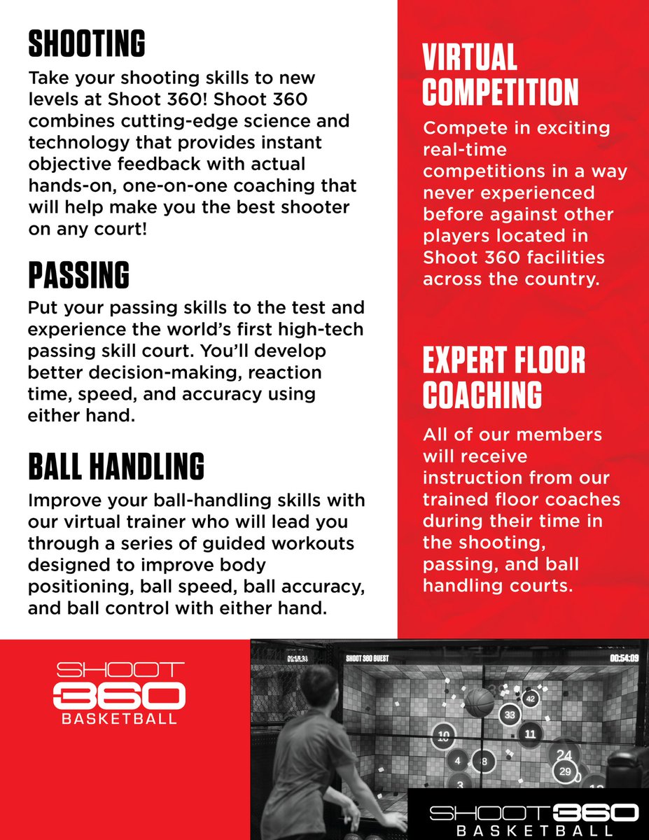 Shoot 360 | Basketball tweet media