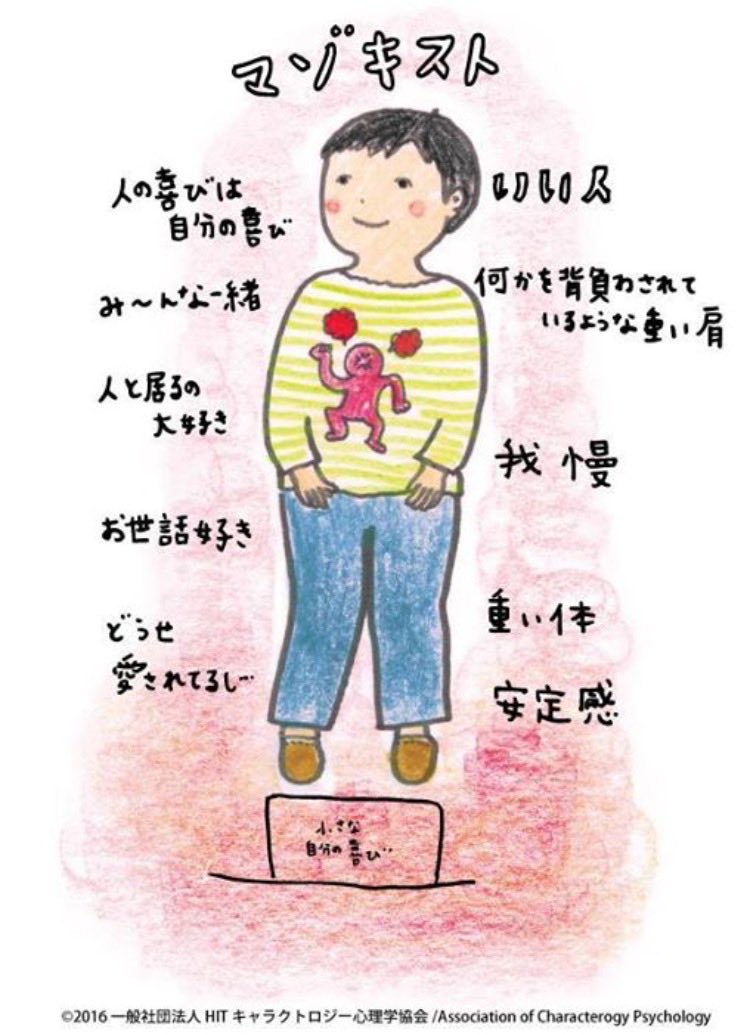smiyuki11's tweet photo. 適切なバウンダリー（境界線）が分からないのはキャラクトロジーのマゾキストタイプ。強迫性障害になるのはリジット。「役者辞めた方がいい」を本当に言っているとしたら、それは普段から自分が自分に言っているはずの厳しいジャッジメントの声。相手に言っているのではなく何より自分に言っている。 https://t.co/xZmc9QWNdc
