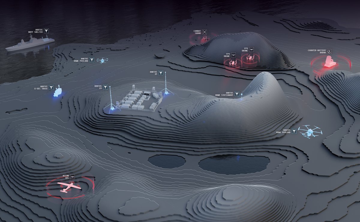 AARTOS_CUAS's tweet photo. Drone threats are evolving fast. Detection alone is no longer enough.

AARTOS™ delivers a scalable Counter-UxS sensor fusion combining RF monitoring, geolocation, radar, EO/MWIR tracking, smart jamming & networked C2.

Built for 24/7 operations.

Explore: https://t.co/Zh4lPvTmk6

#CounterUxS #CUxS #EW #C2