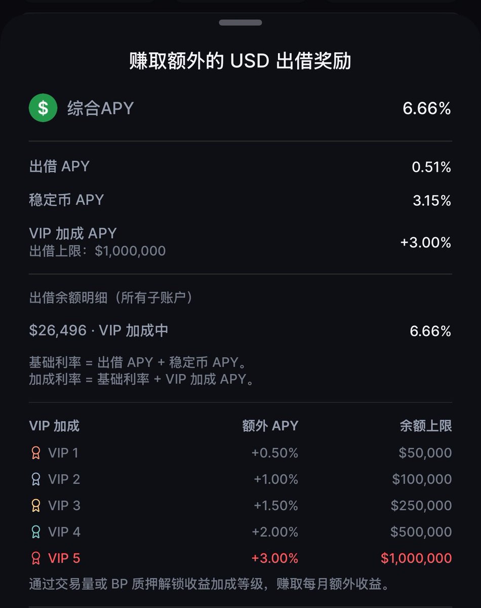 Miiiho420's tweet photo. 质押 solana:BPxxfRCXkUVhig4HS1Lh7kZqV6SPJhzfEk4x6fVBjPCy VIP权益：
• 美元利息加成
• 手续费减免
• 出入金 0 Fee
• 质押换Backpack股权
• 参与IPO打新
• Backpack Card（规则未公开）
• 预测市场更低手续费
• 专属钱包，提升自托管体验

Premium Club存款VIP权益：
• 美元利息加成
• 手续费减免
• 出入金 0 Fee
门槛会根据市场情况不定期调整，并按自然月进行审核；如存款金额变化，将对应升级或降级

总有一款适合你🤍