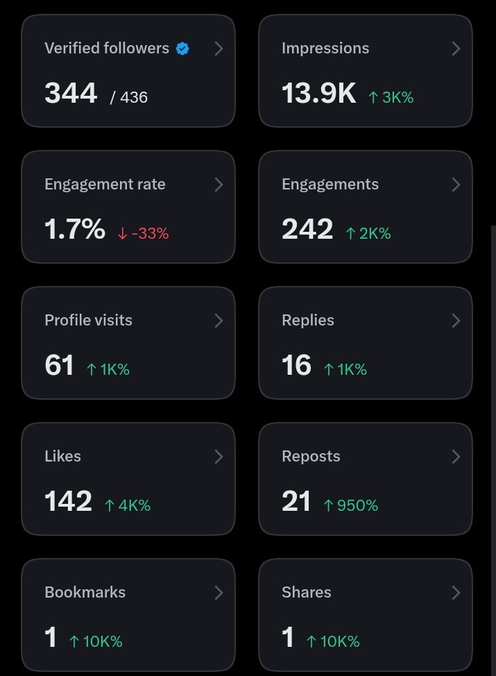 🔥Kingboom👑 tweet media