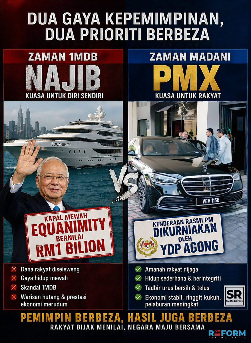 KakyongAS's tweet photo. Dua figura,dua zaman,dua pendekatan, https://t.co/ecCtbLYX16