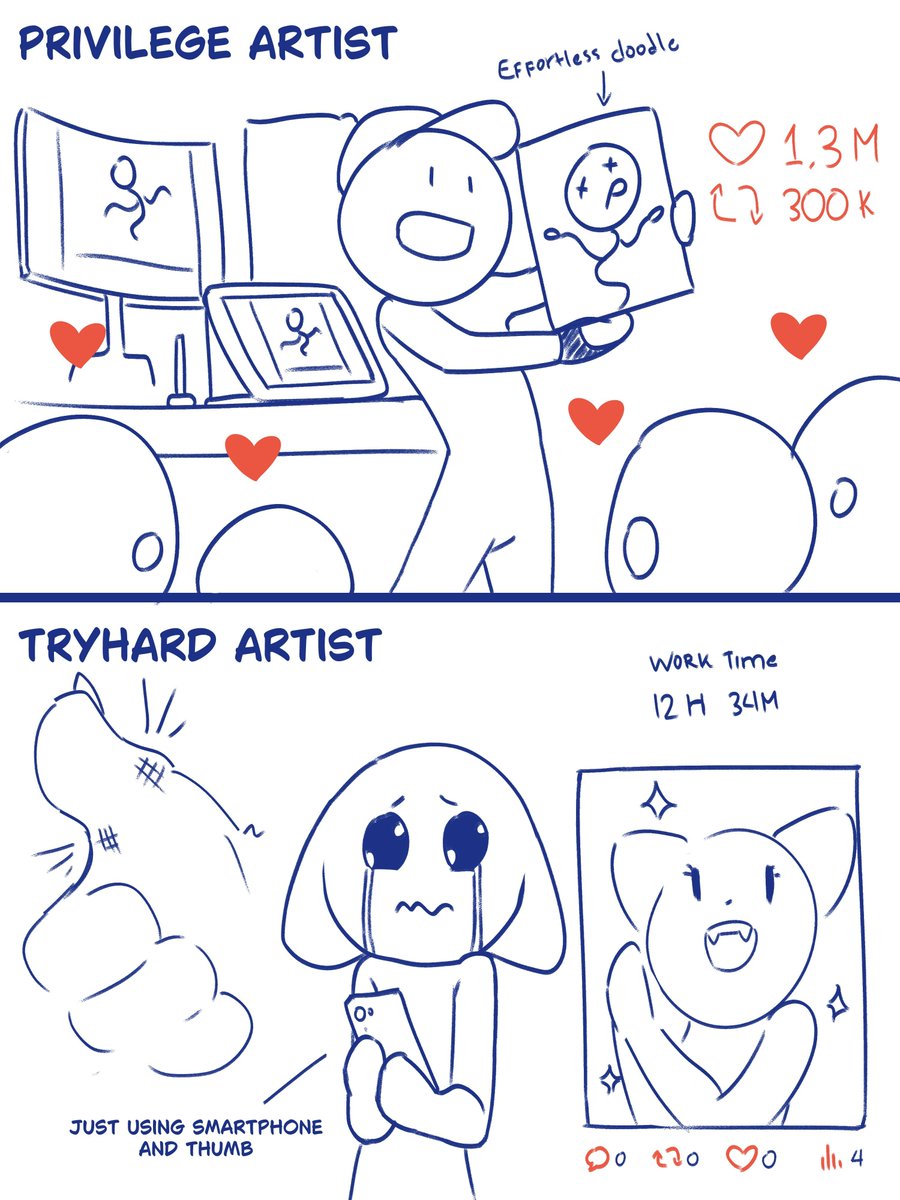 AjasineTevis's tweet photo. Privilege Artist vs Tryhard Artist 😭
One doodle with pro setup = 1.3M likes
12 hours 34 minutes on phone with thumb = 4 views
Art industry in a nutshell
#ArtistProblems #ArtMeme #TryhardArtist #DigitalArtist #ArtistLife #ArtStruggles #RelatableArtist https://t.co/pAmpW1HBv1