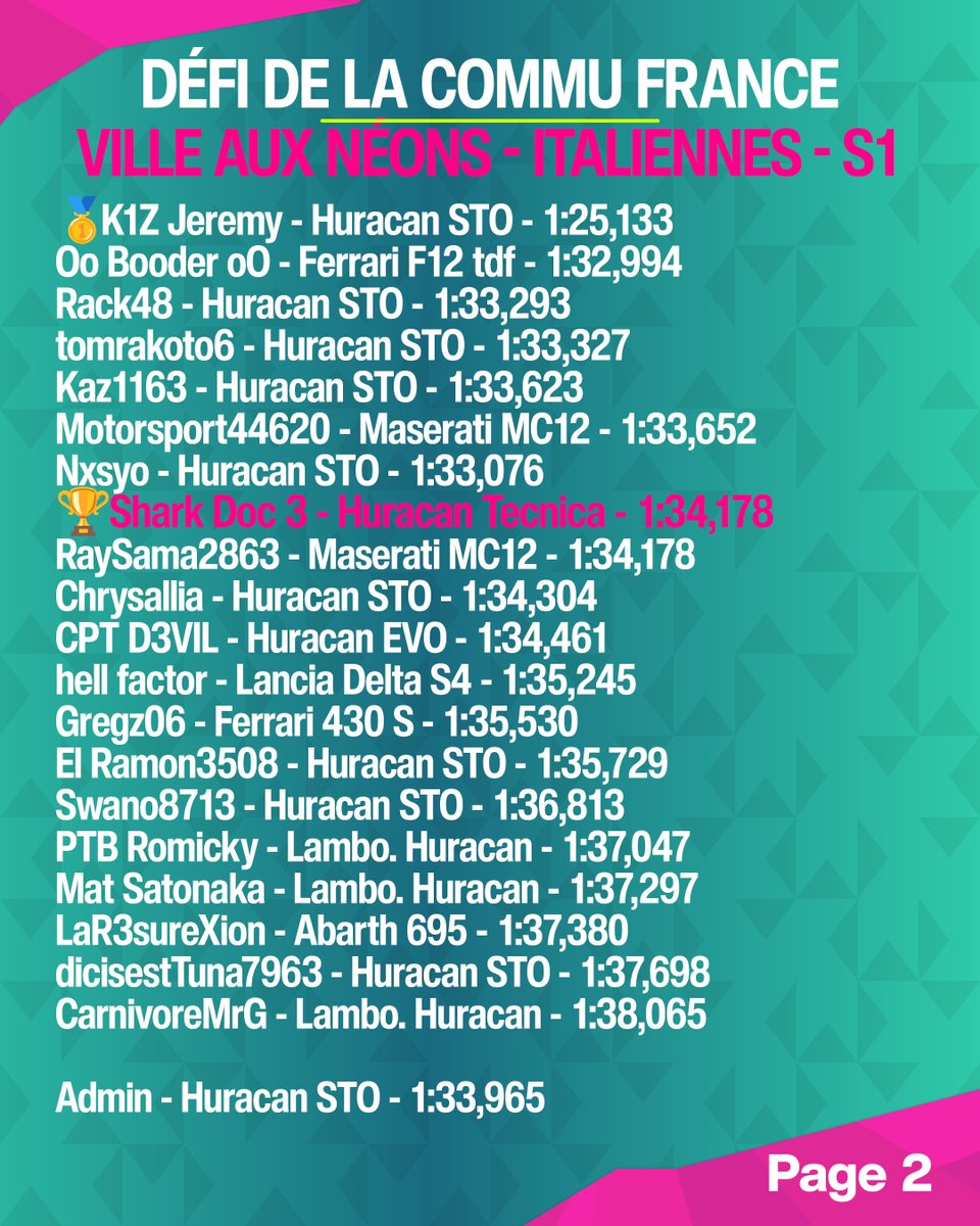 Forza Horizon en Français tweet media