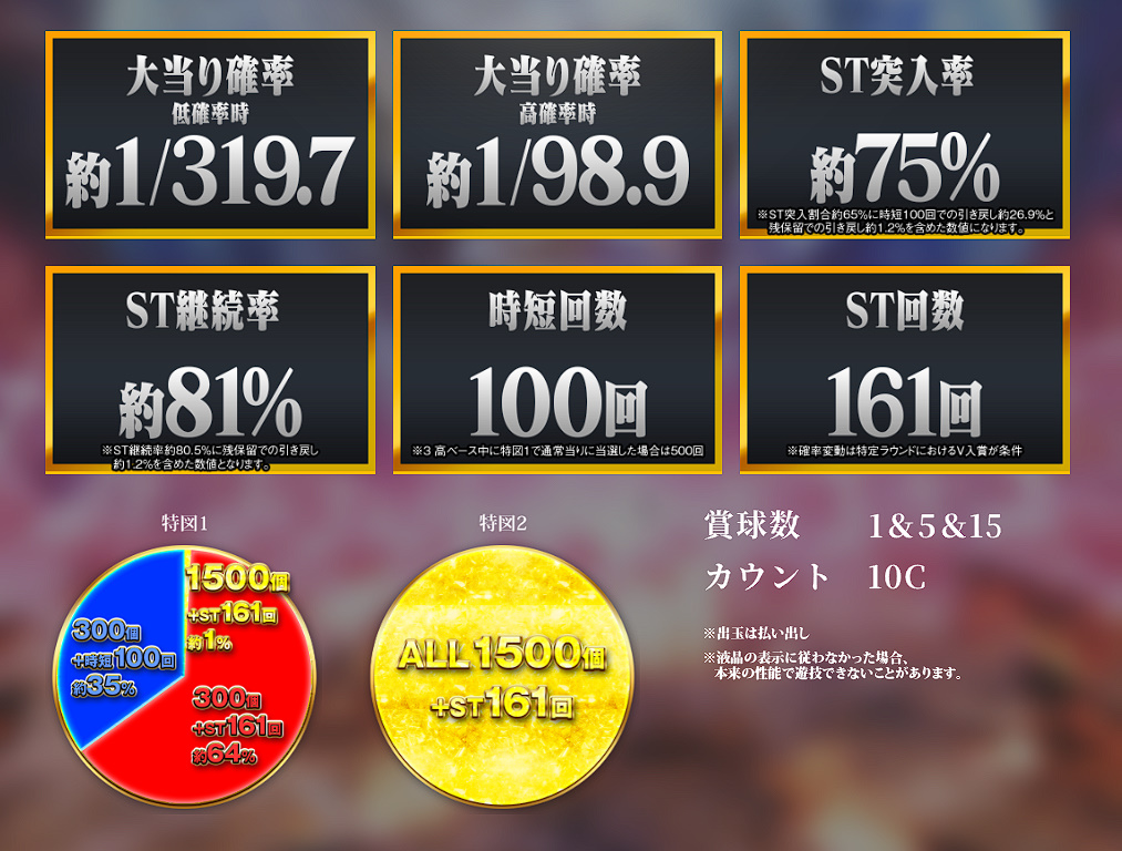 pachicom777's tweet photo. 公式サイトより

Ｐ 新世紀エヴァンゲリオン -319 RED-スペック&amp;筐体画像 https://t.co/slu2LfOZWZ