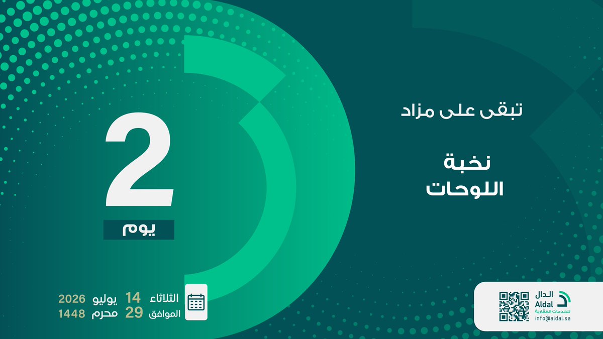 AlDal_sa's tweet photo. 🎙 | إعلان
تعلن #أزواد_للعقارات
عن طرح #لوحة_مميزة
للبيع بالمزاد العلني الإلكتروني

#مزاد_نخبة_اللوحات

عبر منصة الدال:

https://t.co/kYDPKRWAIi

#الدال_للخدمات_العقارية https://t.co/tGH0iUUMg3