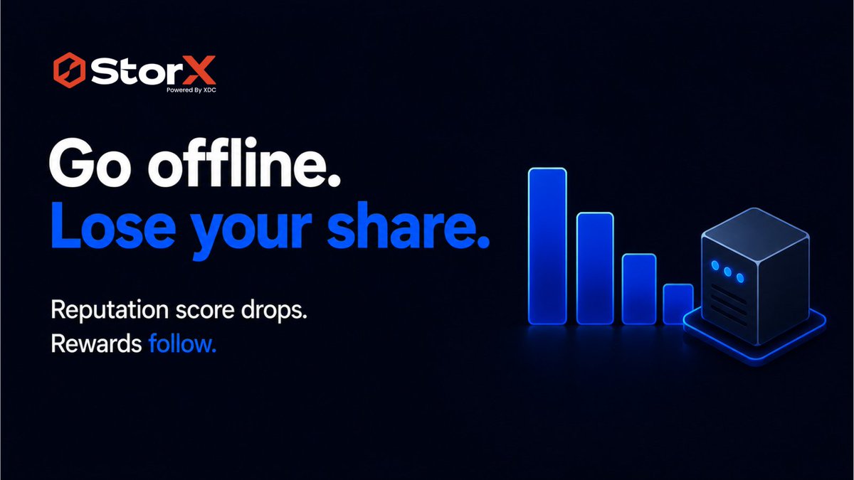 StorXNetwork's tweet photo. Node operators on our network don't just stop earning when their node goes offline. Their reputation score drops, and that score directly affects their share of future rewards. If a node stays down long enough, it gets removed from the reward queue entirely.

We could have made it simpler — pay everyone the same regardless of uptime. We didn't, because a network is only as reliable as its least reliable node. 

We'd rather have a smaller number of nodes you can actually count on than a leaderboard padded with machines that quietly disappeared in February.