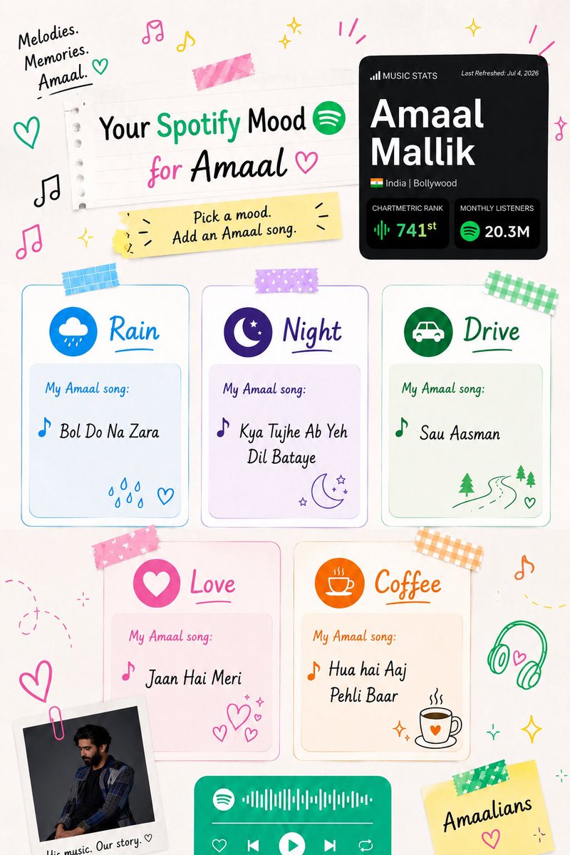 Dreammverse's tweet photo. Spotify Wrapped can wait…
Tell us your Amaal Wrapped by Mood. 🎵💚

🌧 Rain-Bol Do Na Zara
🌙 Night-Kya Tujhe Ab Yeh Dil Bataye
🚗 Drive-Sau Aasman
❤️ Love-Jaan Hai Meri 
☕ Coffee-Hua hai Aaj Pehli Baar 

@AmaalMallik #SpotifyMoodForAmaal #WeBlessedTheMusic #AmaalMallik https://t.co/Bd1GIjjUyl