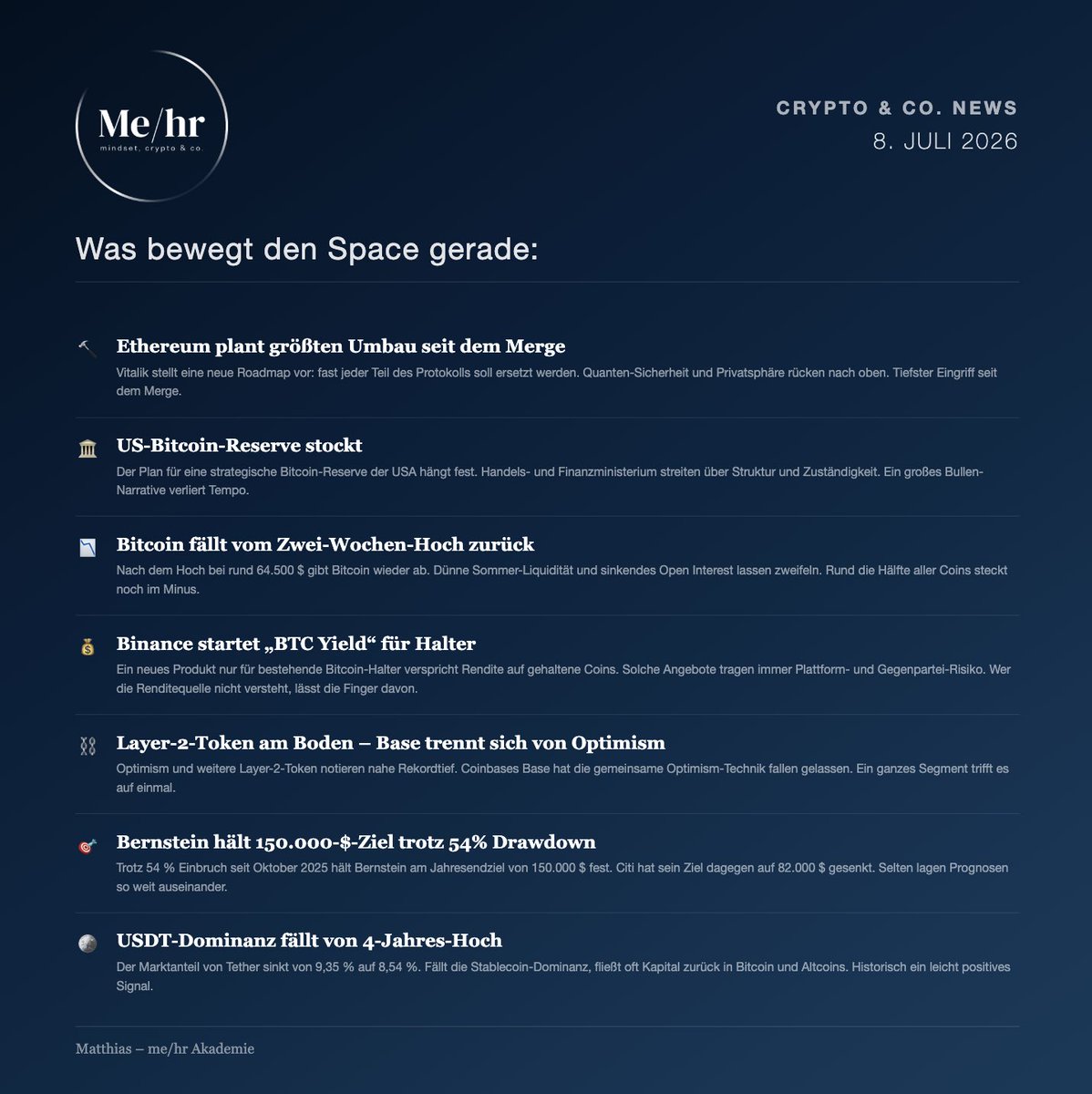 masteringweb3's tweet photo. 🔥 me/hr – crypto & co. News 🚀
Was bewegt den Space gerade:

🔨 Ethereum plant größten Umbau seit dem Merge Vitalik hat eine neue Roadmap vorgelegt. Fast jeder große Teil des Protokolls soll ersetzt werden, Quanten-Sicherheit und Privatsphäre rücken nach oben. Das ist der tiefste Eingriff seit dem Wechsel auf Proof-of-Stake. Für alle, die ETH halten: hier entscheidet sich die Zukunft der Kette.
🏛️ US-Bitcoin-Reserve stockt Der Plan für eine staatliche Bitcoin-Reserve der USA hängt fest. Handels- und Finanzministerium streiten über Struktur und Zuständigkeit. Ein großes Bullen-Narrative verliert damit erst mal an Tempo – gut zu wissen, bevor ihr eure Erwartungen zu hoch schraubt.
📉 Bitcoin fällt vom Zwei-Wochen-Hoch zurück Nach dem Hoch bei rund 64.500 $ gibt BTC wieder ab. Dünne Sommer-Liquidität und sinkendes Open Interest lassen an der Rallye zweifeln, rund die Hälfte aller Coins steckt noch im Minus. Erinnerung: Erholung heißt nicht automatisch Trendwende – Risikomanagement zuerst.
💰 Binance startet "BTC Yield" für Halter Ein neues Produkt verspricht Rendite auf gehaltene Bitcoin. Klingt gut, trägt aber immer Plattform- und Gegenpartei-Risiko. Meine klare Ansage: Wer nicht versteht, woher die Rendite kommt, lässt die Finger davon.
⛓️ Layer-2-Token am Boden Optimism und weitere Layer-2-Token notieren nahe Rekordtief, weil Coinbases Base sich von der gemeinsamen Optimism-Technik getrennt hat. Ein ganzes Segment trifft es auf einmal – ein Lehrstück über Klumpenrisiko bei kleineren Coins.
🎯 Bernstein hält 150.000-$-Ziel trotz 54% Drawdown Bernstein bleibt beim Jahresendziel von 150.000 $, Citi hat dagegen auf 82.000 $ gesenkt. Selten lagen seriöse Prognosen so weit auseinander. Heißt für euch: Niemand weiß es sicher, nehmt kein Kursziel als Fahrplan.
🪙 USDT-Dominanz fällt von 4-Jahres-Hoch Der Marktanteil von Tether sinkt von 9,35 % auf 8,54 %. Fällt die Stablecoin-Dominanz, fließt oft Kapital zurück in Bitcoin und Altcoins. Ein einfacher Indikator, um die Grundstimmung zu lesen.

Die Erholung steht auf dünnen Beinen: schwache Sommer-Liquidität, streitende Analysten und ein bremsendes Reserve-Narrative – ich bleibe entspannt an der Seitenlinie und lasse mich von einem grünen Hoch nicht zum Nachlaufen verleiten.
Matthias – me/hr Akademie
Kein Anlageberatungs-Ersatz. Krypto ist hochvolatil, nur Geld einsetzen, dessen Verlust ihr verkraften könnt.