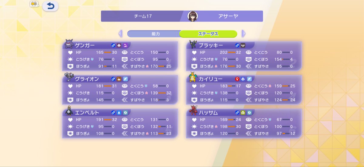 aaaallllssss's tweet photo. メガゲンガーとブラッキーのサイクルにステロ毒菱撒けたら、9割ぐらいの構築に有利な気がしたので、メガライチュウY、ハラバリー、キラフロル、ブリジュラスに有利でタイプ補完も優れるHDグライオンを採用。この3匹の選出が8割ぐらい。

リザY、バシャ、ゲコ、マスカあたりが重い時は下3匹で貫けます https://t.co/C44rBauEe1