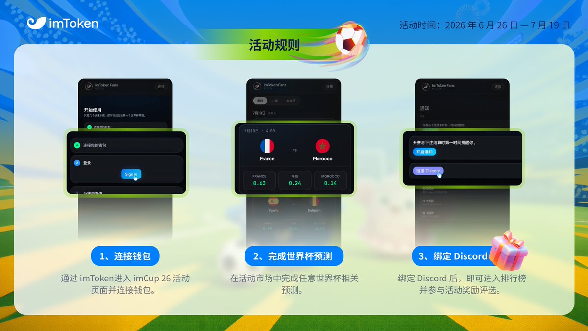 imTokenCN's tweet photo. 不绑 Discord，球衣足球无缘 😂
绑定 Discord，球衣足球有份 ⚽

1️⃣活动期间累计完成至少 2 笔竞猜
2️⃣评论留下你的 Discord 用户名

竞猜入口👉https://t.co/PnYSeyGOim

🎽 抽 3 件世界杯自选球队球衣
🏅 Top 1–11 还有榜单奖励

有效评论达 30 / 60 / 100，奖励继续加码👇 https://t.co/tjA3jqbY38