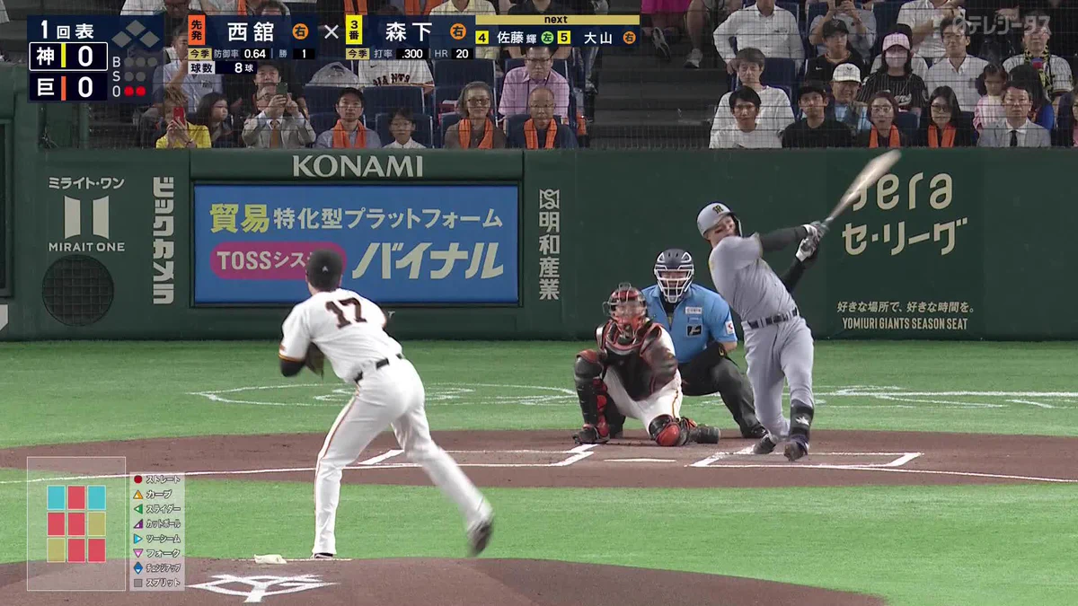 ⚾️DAZNベースボール on X: 