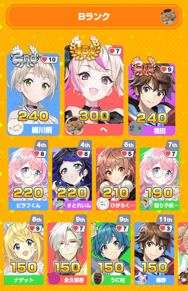 train630's tweet photo. 対ありでした

みんなで早押しクイズに4位入賞！
アプリダウンロードはこちらから
https://t.co/13XT1AtSbl
#みんはや https://t.co/KhK2Ie30BQ