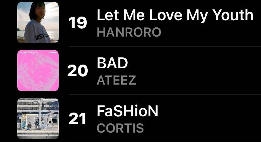 ATEEZ Charts 🫧 tweet media