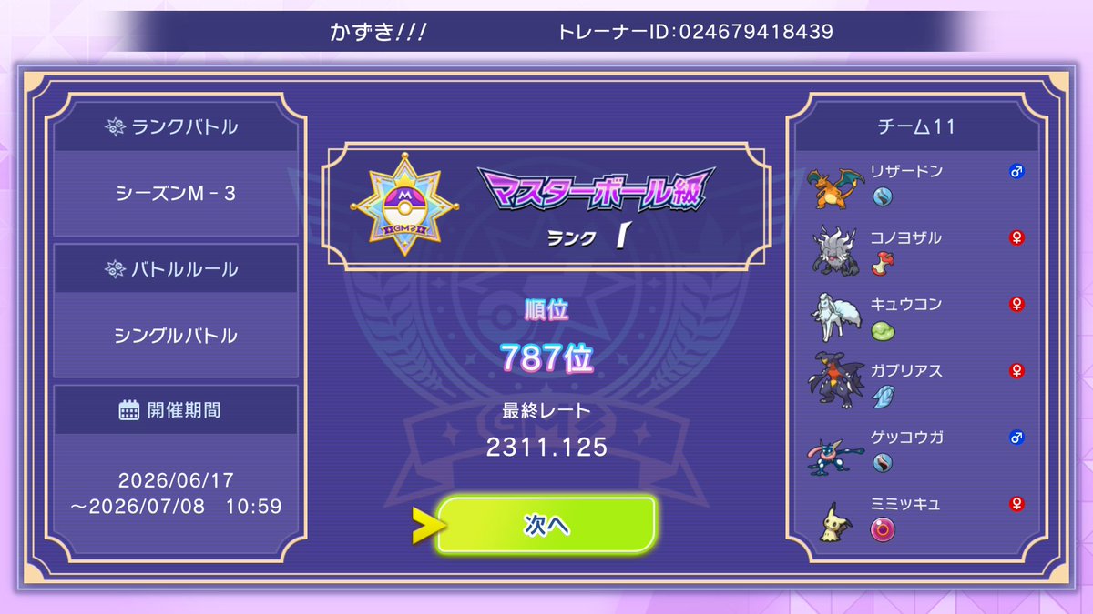 in21908312's tweet photo. 自己最高2300＆剣盾ぶりに最終三桁まで戻ってこれた！
こちらのツイートから同じ構築を使い続けてました！
＃ポケモンチャンピオンズ https://t.co/aLanfZGtE8