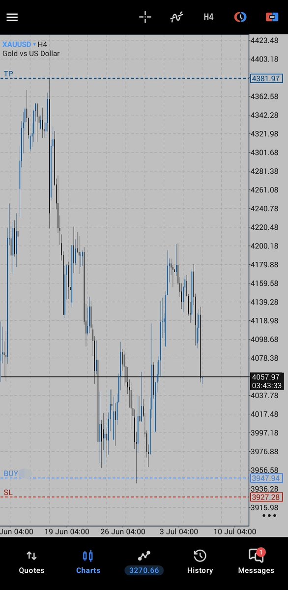 lex_consults's tweet photo. Nor be only you dey go through alot

$XAUUSD https://t.co/H1LfKp0Hn6