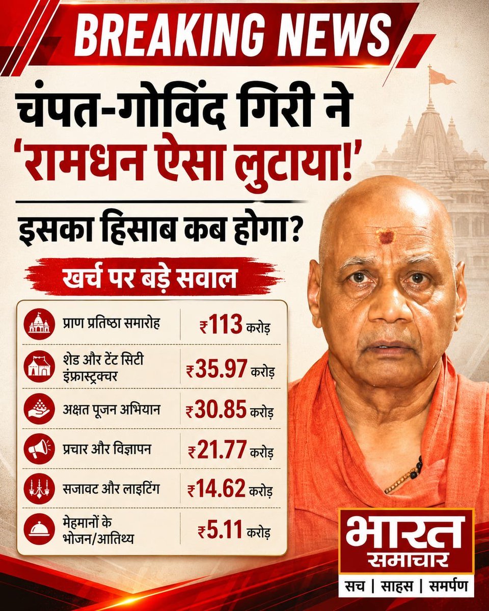 RituRathaur's tweet photo. @myogiadityanath राम के पैसों को लूट के सीना ठोक के सफ़ाई भी दे रहे जो बाबा जी ? 
सत्ता का लालच क्या क्या करवा देता है एक महंत से भी 🙏 https://t.co/iWj2KRdsmg