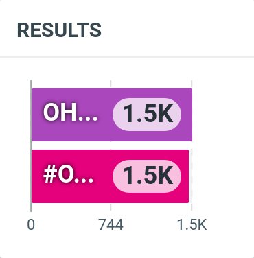 OhmIng Global tweet media