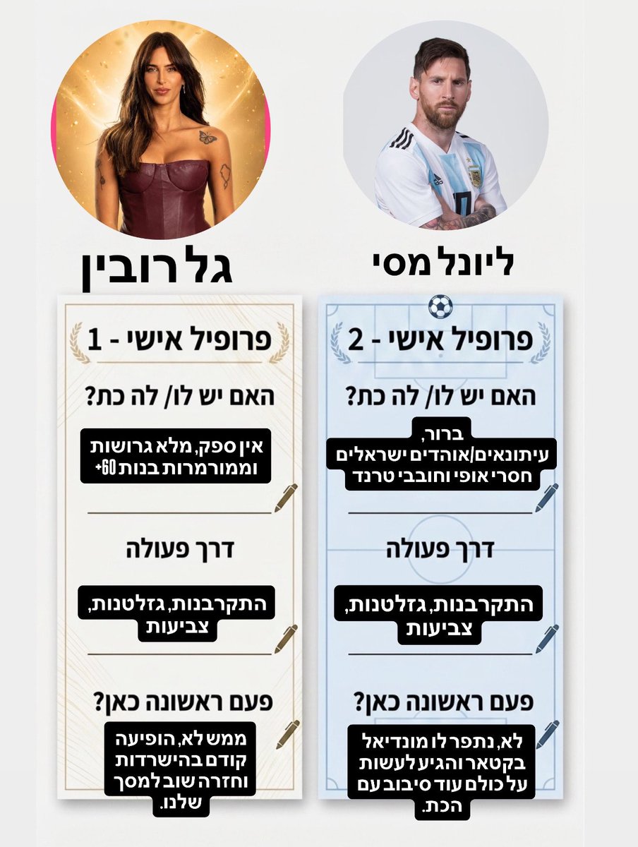 Lidor tweet media