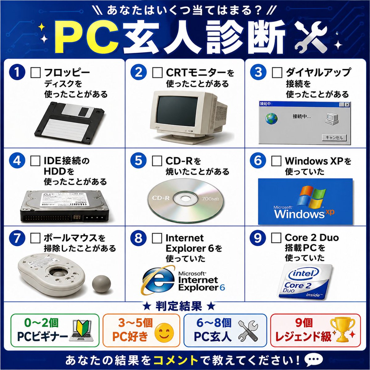 dospara_myz's tweet photo. おはようございます！

🔧PC玄人診断🔧

当てはまるものはいくつありますか？

☑️フロッピー
☑️CRTモニター
☑️ダイヤルアップ
☑️IDE HDD
☑️CD-R作成
☑️Windows XP
☑️ボールマウス掃除
☑️IE6
☑️Core 2 Duo
0～2💻 3～5😊 6～8🔧 9🏆
結果をコメントで教えてください！
#ドスパラスタッフ #PCあるある https://t.co/jrExng18oh