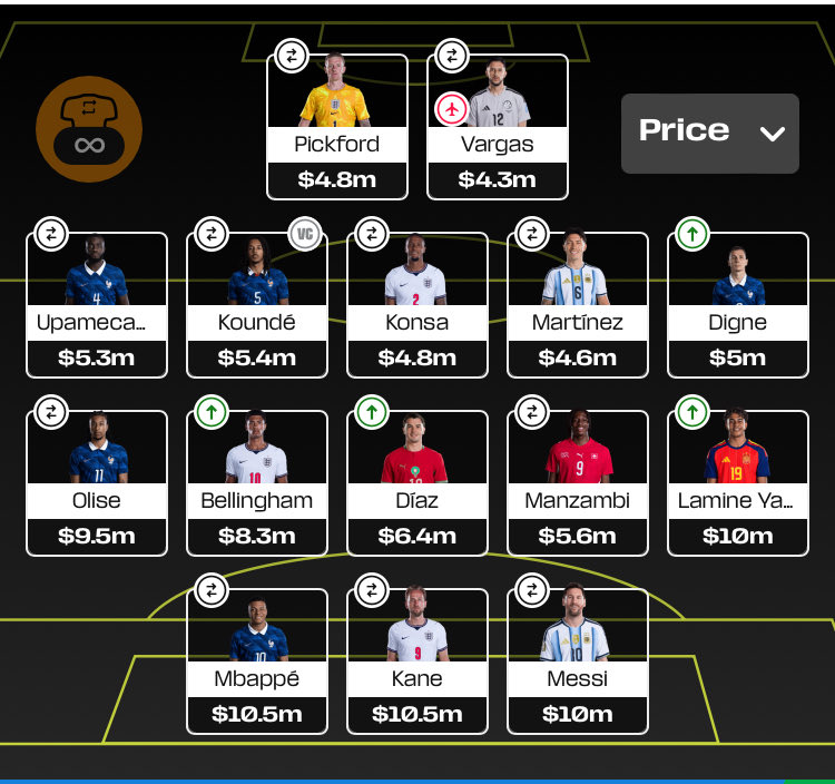 Dream Team Central tweet media