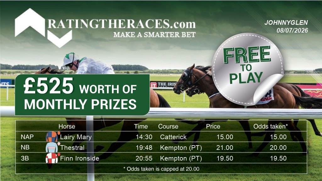 JohnnyGlen's tweet photo. My #RTRNaps are:

Lairy Mary @ 14:30
Thestral @ 19:48
Finn Ironside @ 20:55

Sponsored by @RatingTheRaces - Enter for FREE here: https://t.co/bZKZCmMjiV https://t.co/niNwR4KfPN