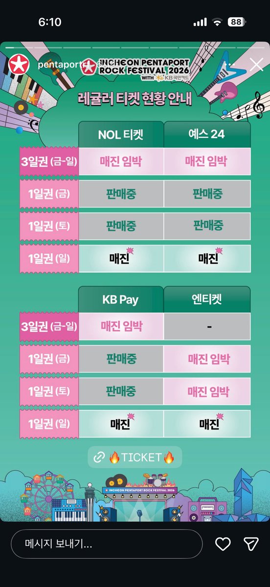 deli_dp's tweet photo. 거짓말………. 나아직안삿는데…… https://t.co/Tj0wl12QzC